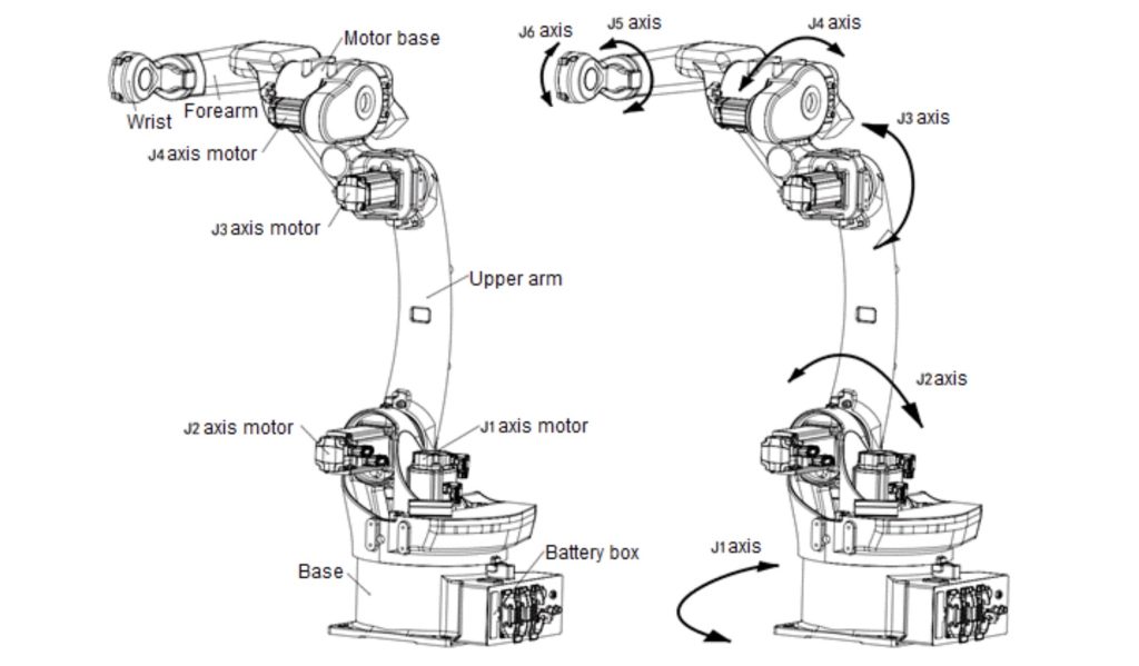 thông số ER8-1450-HW