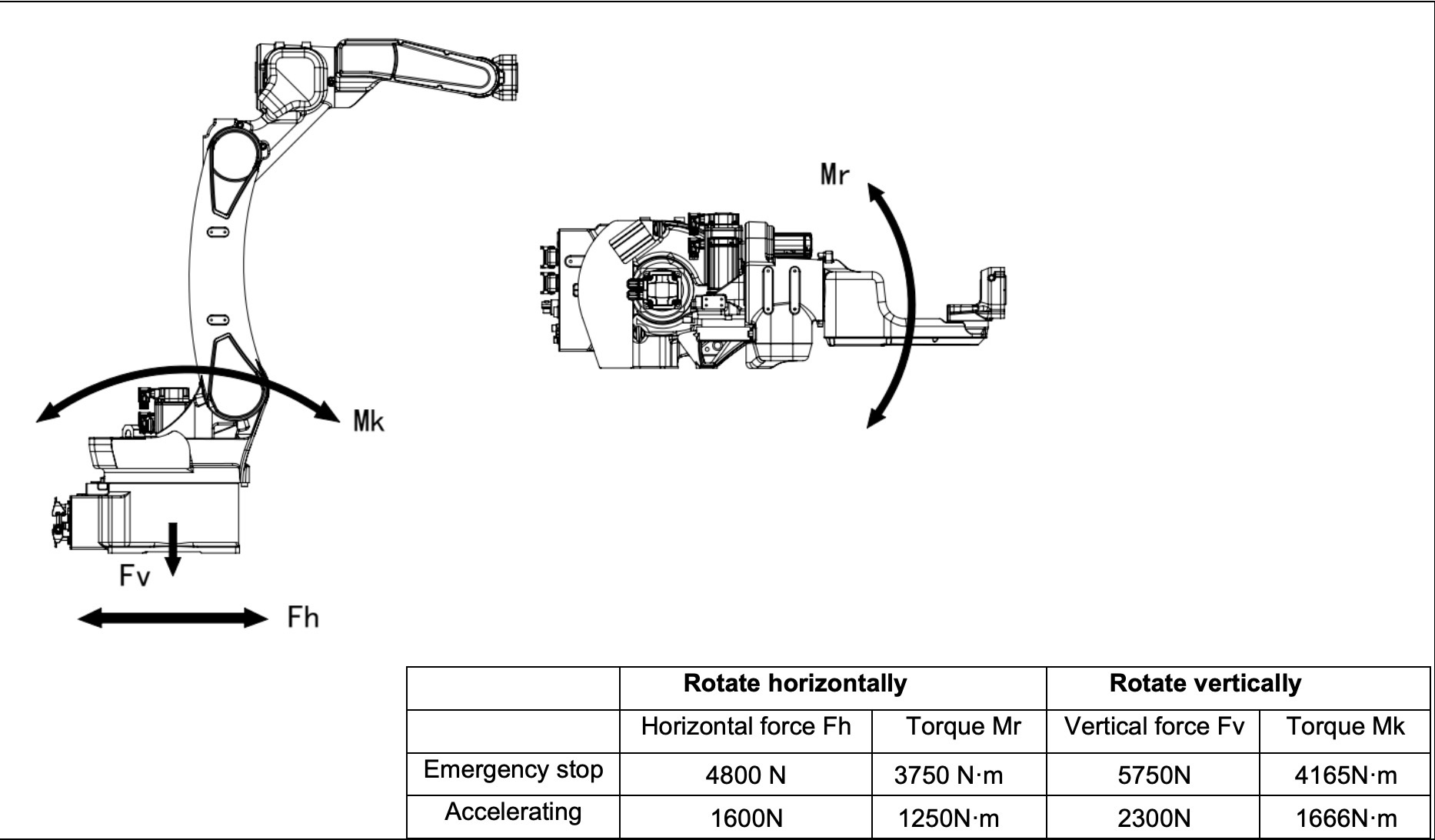 ER8-1450-HW