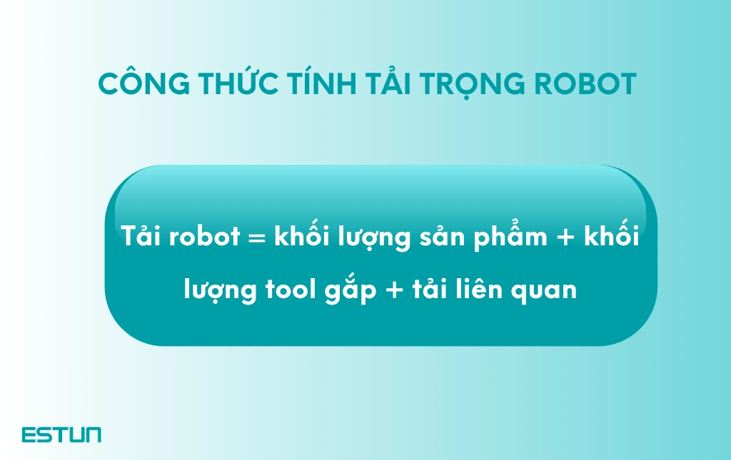Tính toán tải trọng robot
